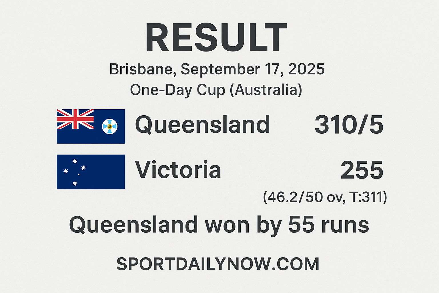 Queensland vs Victoria 2025