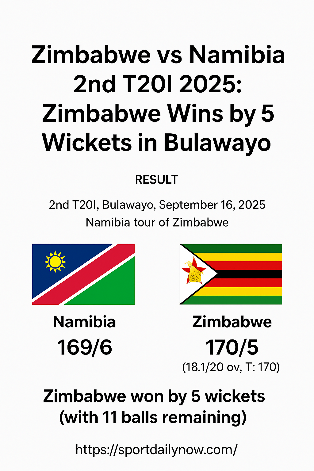 Bennett’s 40* Fires Zimbabwe to 5-Wicket Win Over Namibia