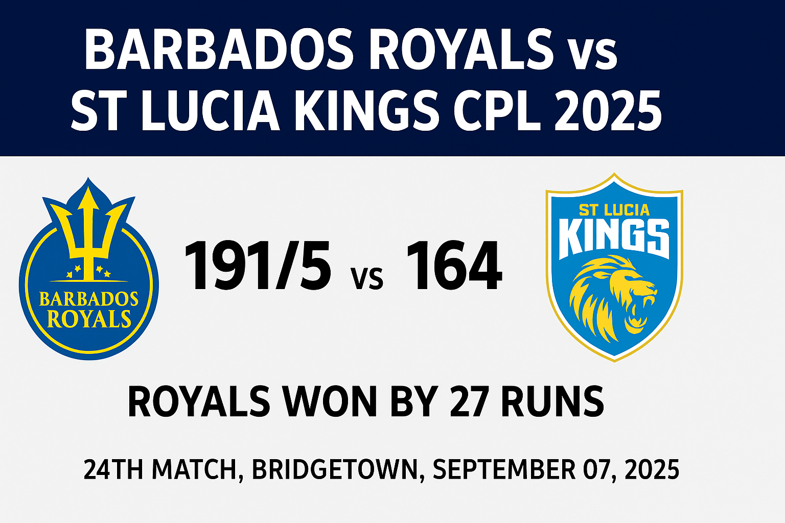 Barbados Royals vs St Lucia Kings: CPL 2025 Clash in Bridgetown