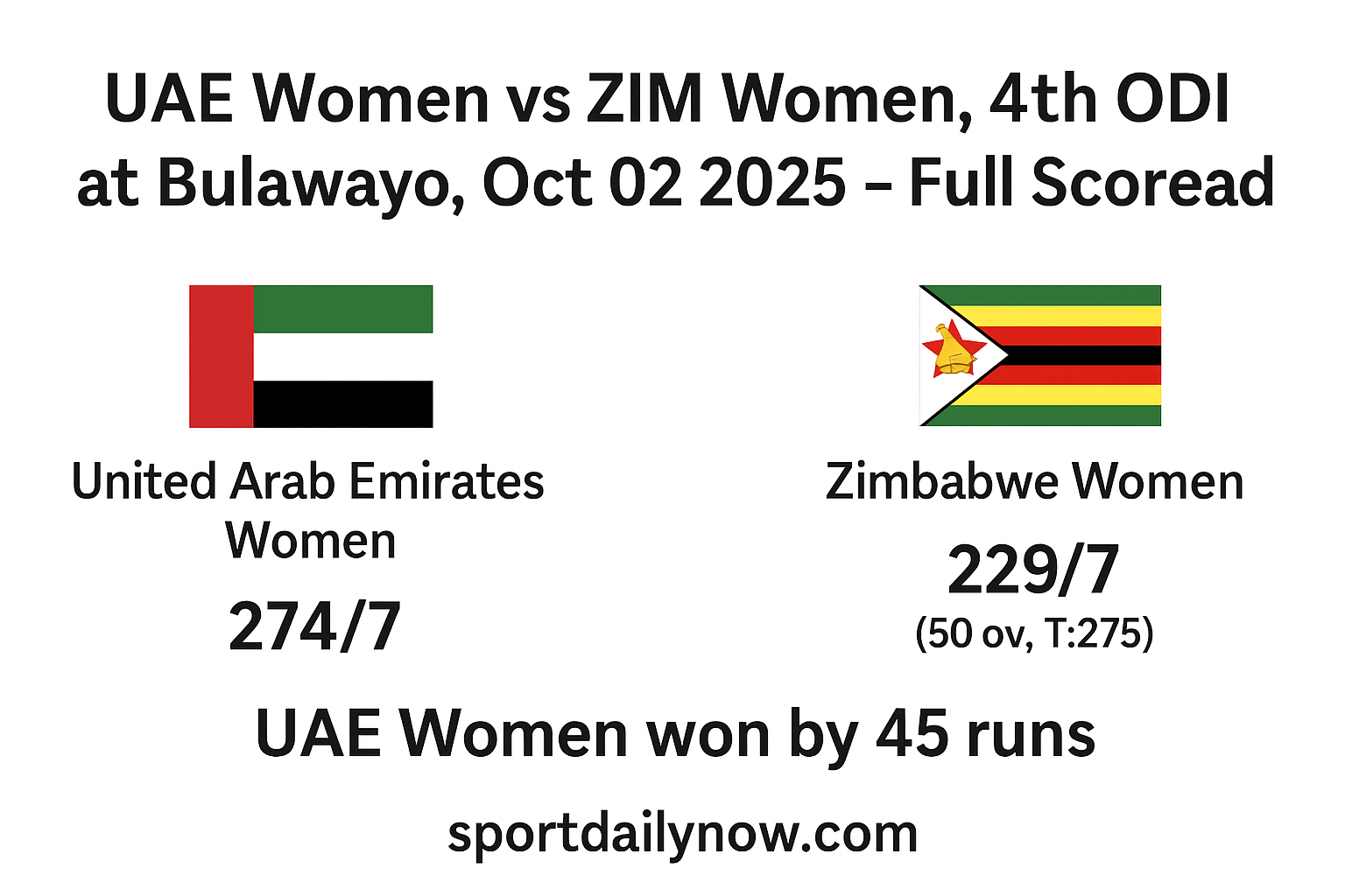 UAE Women vs ZIM Women 4th ODI 2025