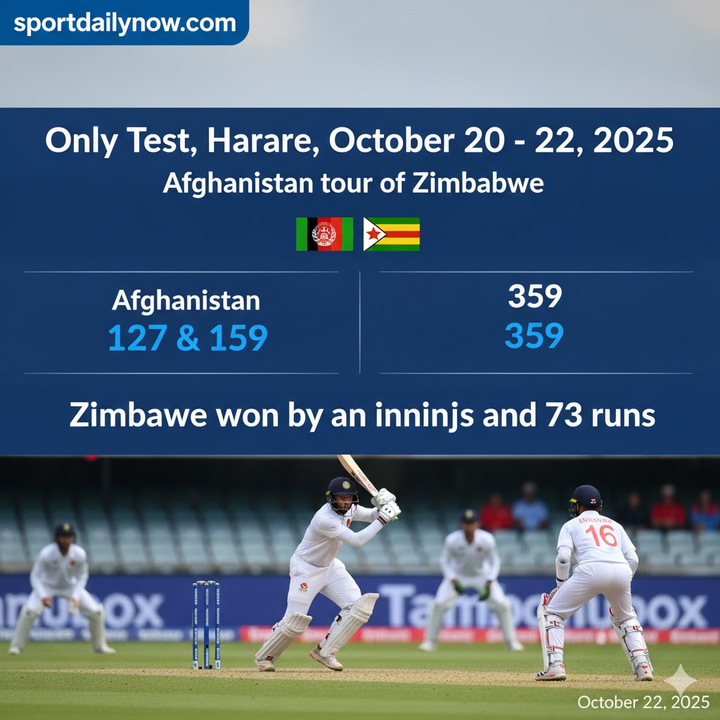Zimbabwe vs Afghanistan Test 2025