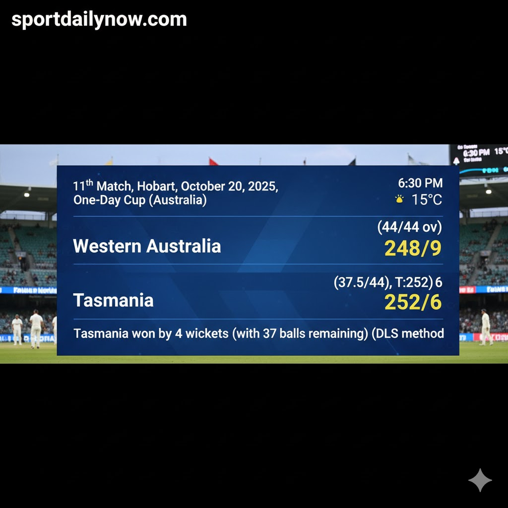 Tasmania vs Western Australia One-Day Cup 2025
