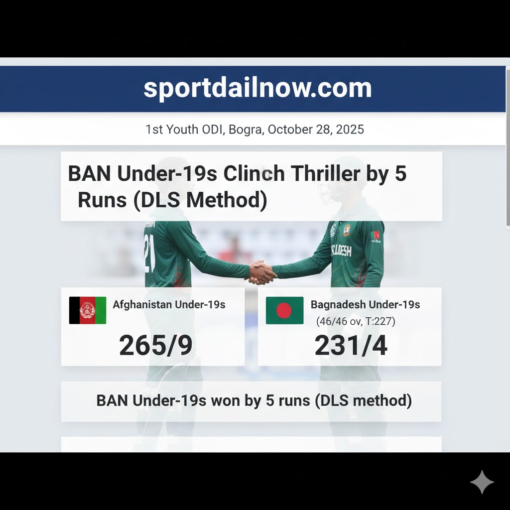 Bangladesh U19 vs Afghanistan U19