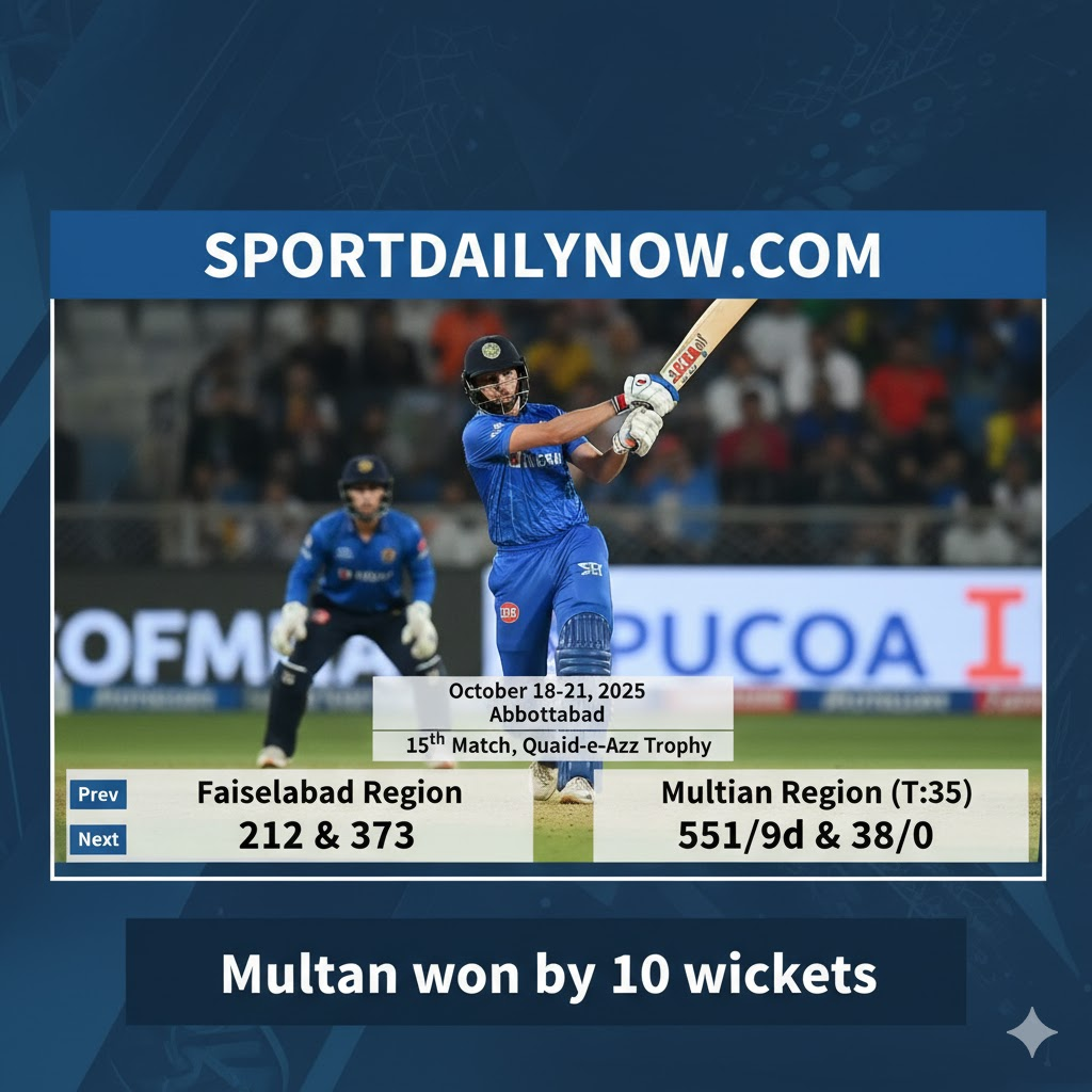 Multan Faisalabad Quaid-e-Azam Trophy