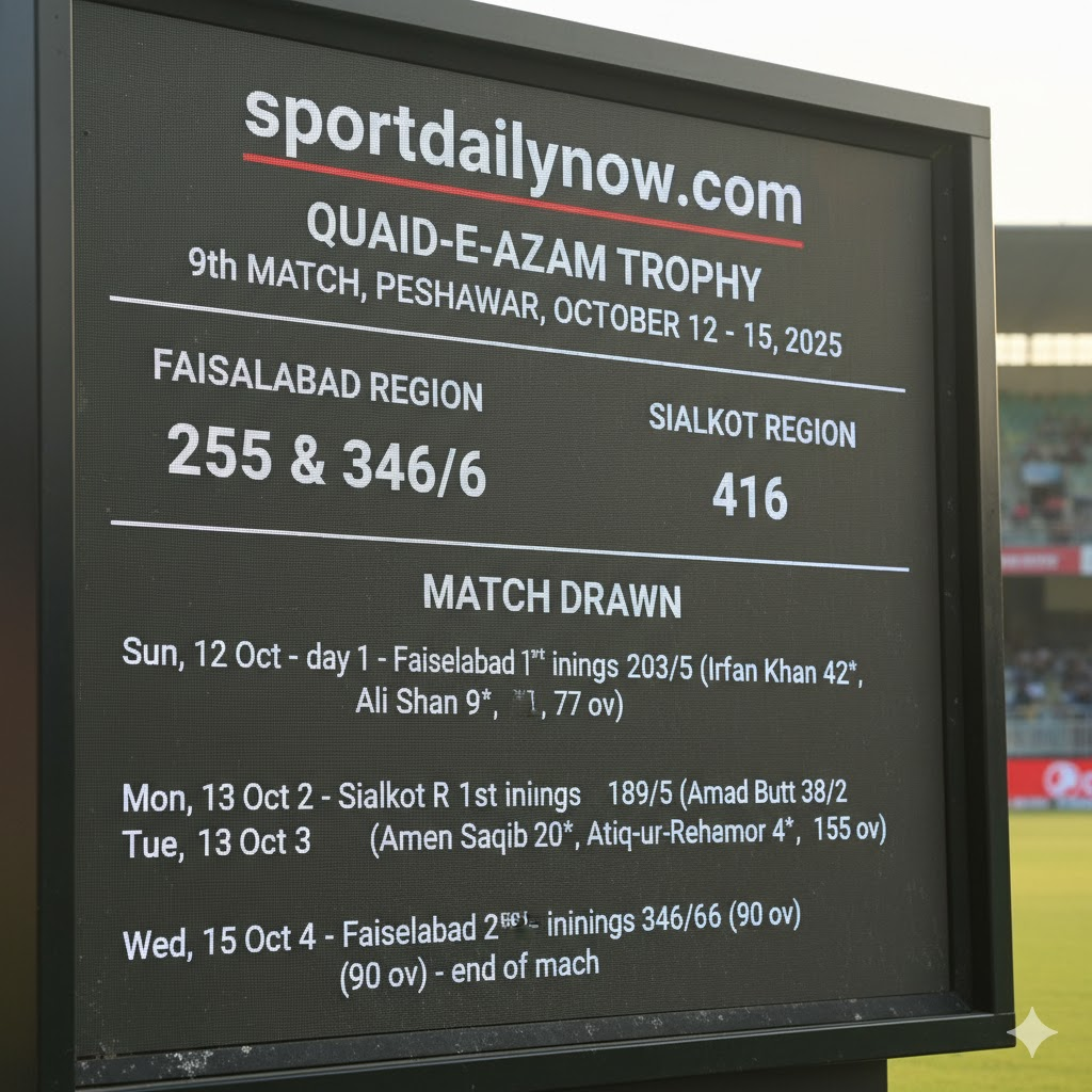 Faisalabad Sialkot Quaid-e-Azam Trophy draw