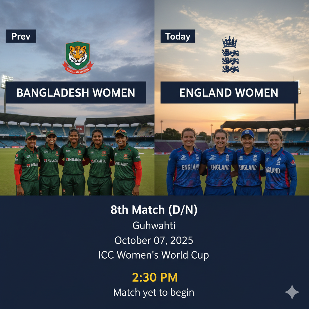 BAN-W vs ENG-W, 8th Match, ICC Women’s World Cup 2025
