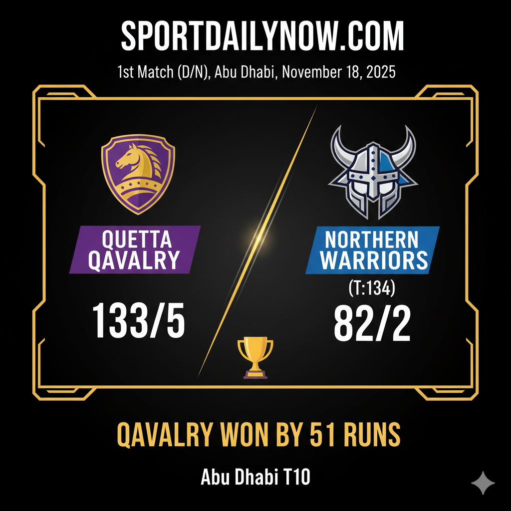 Quetta Qavalry vs Northern Warriors T10