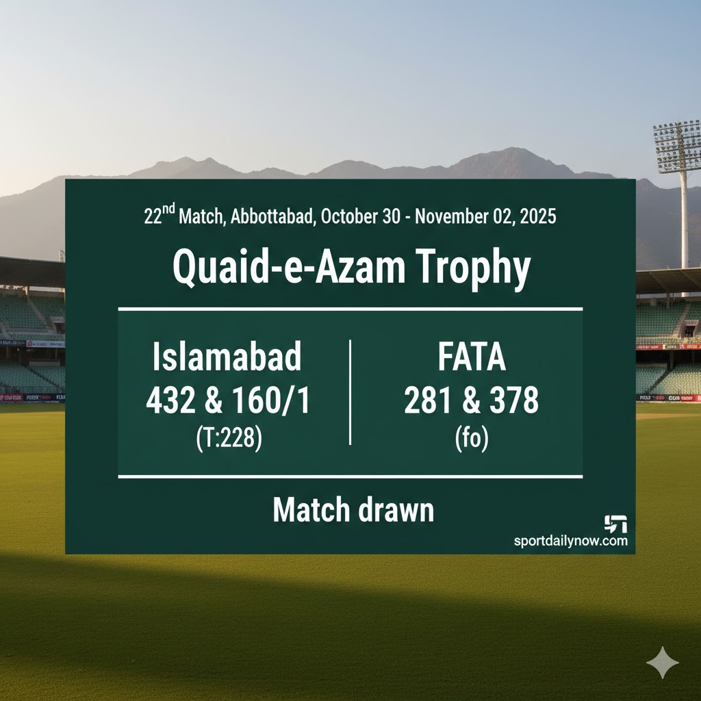 Islamabad FATA Quaid-e-Azam Trophy draw