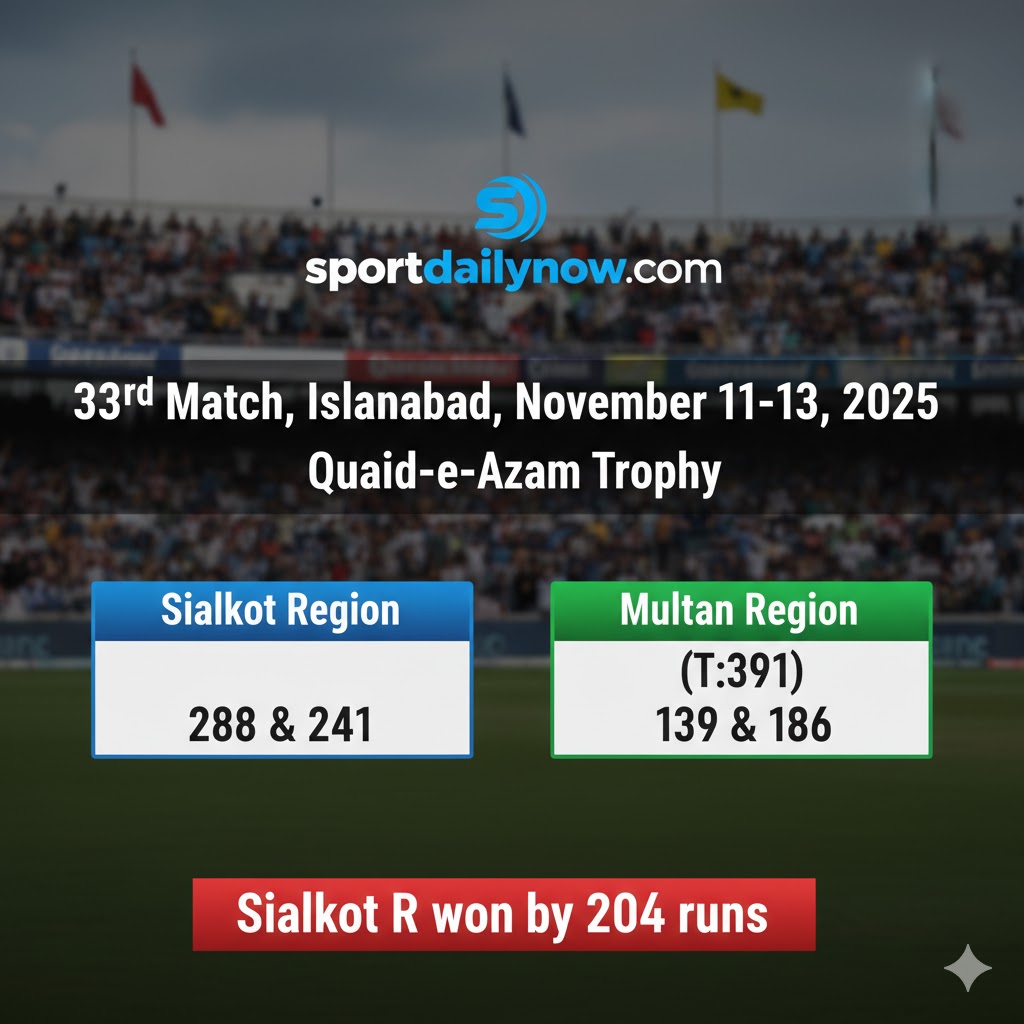 Sialkot Region vs Multan Region Quaid-e-Azam Trophy 2025